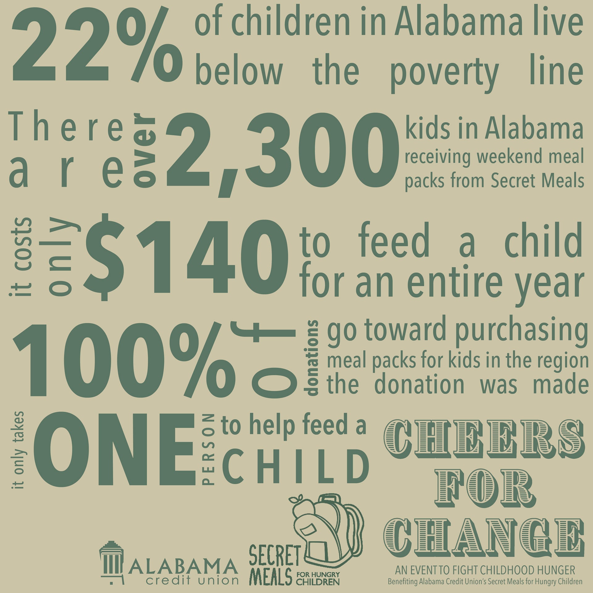 APR Students Organize Fundraiser to Fight Childhood Hunger