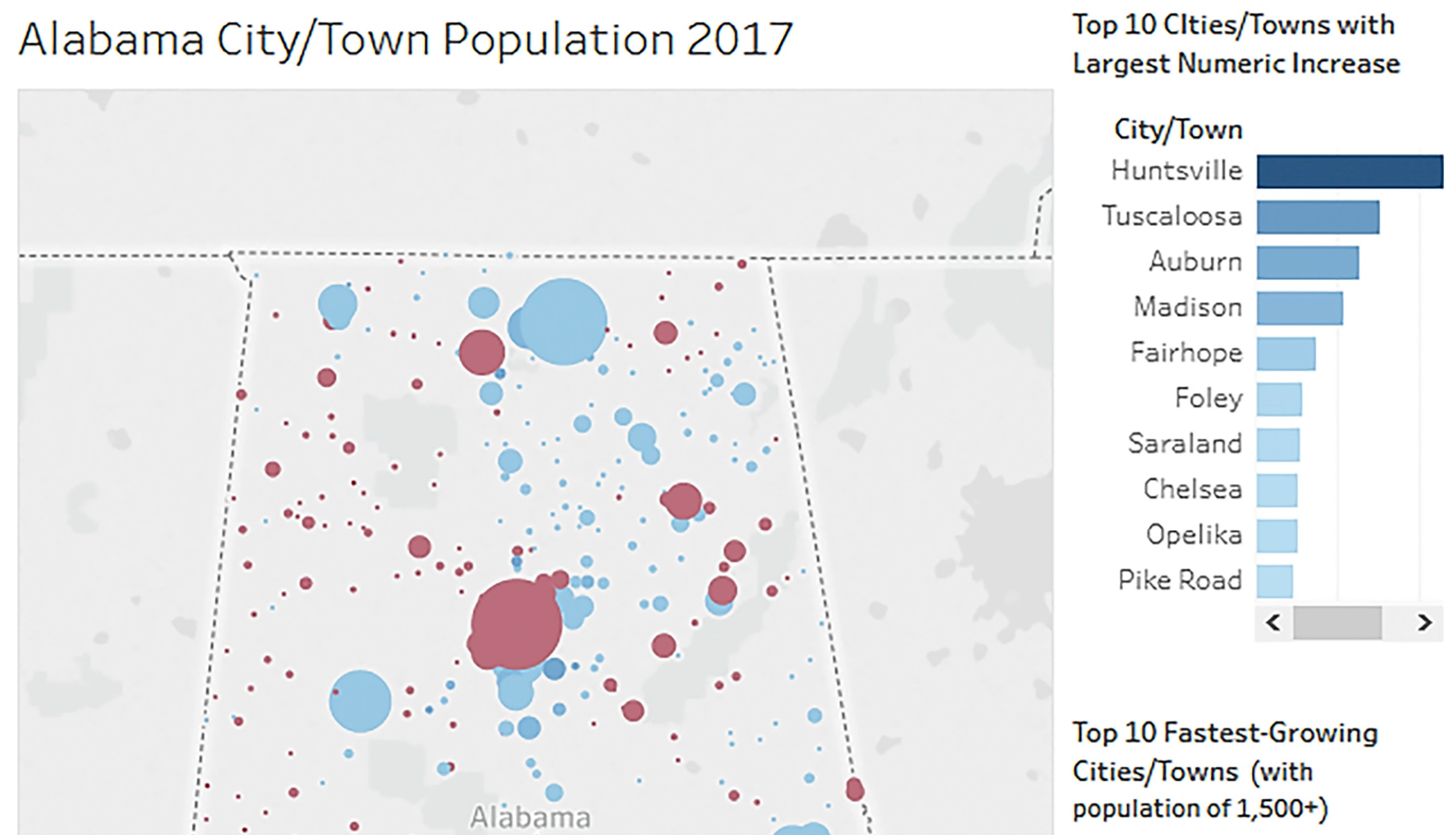 UA Boosts Tuscaloosa’s Population, Now Over 100k